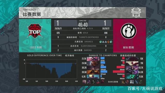百家乐新手别被赢骗（百家乐新手谨防骗局）