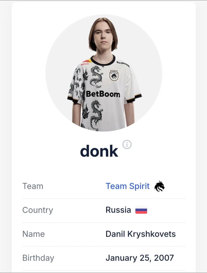 G2宣布签约HeavyGod