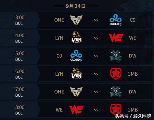 解析“平台风险画像”。（透视平台风险画像）