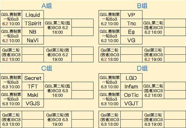 博彩行业的风控成熟度（博彩业风控成熟度评估）